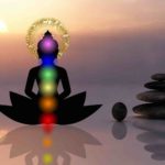 Silhouette de pratiquant avec les 7 chakras
